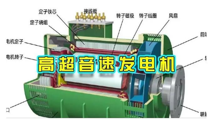 武城颠覆你对发电方式的认知!中国革命性发电机公开揭秘